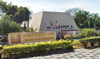 Vereadores aprovam mudança no calendário ampliar o tempo de debate sobre o orçamento municipal
