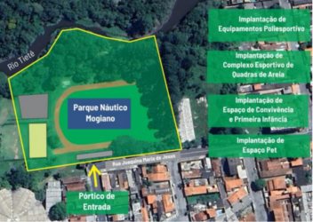 Parque Náutico Mogiano terá foco na primeira infância e convivência familiar em Mogi